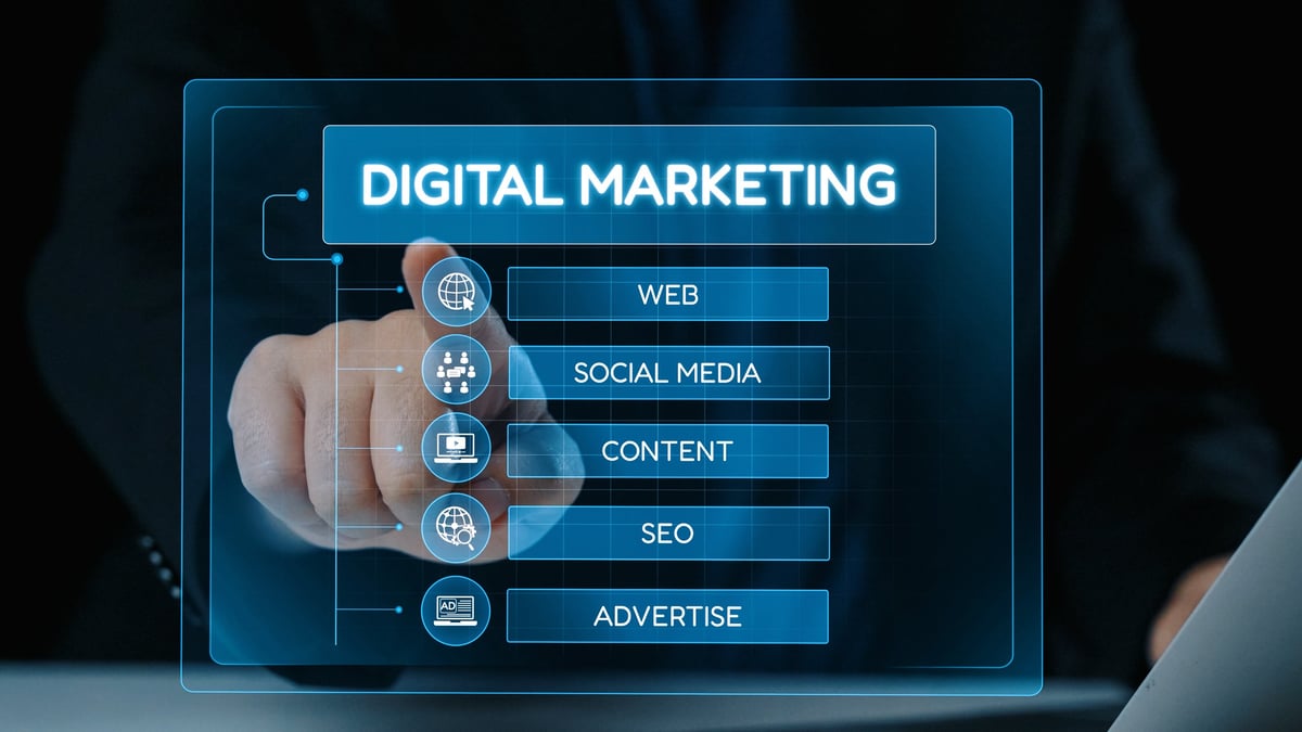 Digital marketing strategy with holographic interface showing core marketing channels